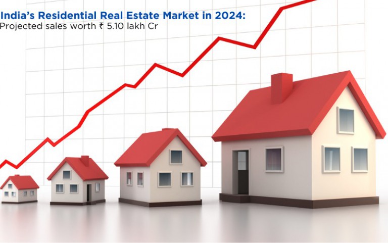 India's Residential Real Estate Market in 2024: Projected Sales of 305,000 Apartments Worth ₹5.10 Lakh Crore